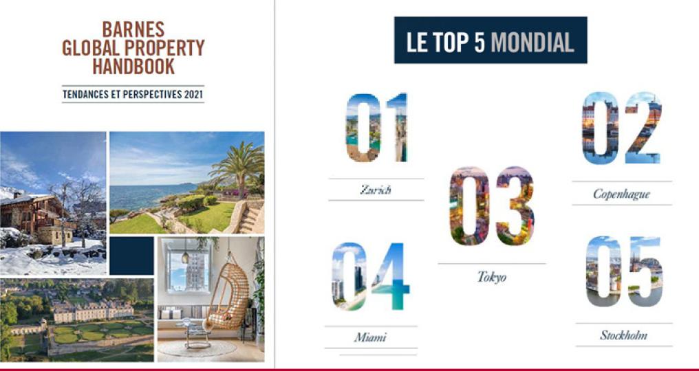 Zürich est devenue la ville la plus désirée